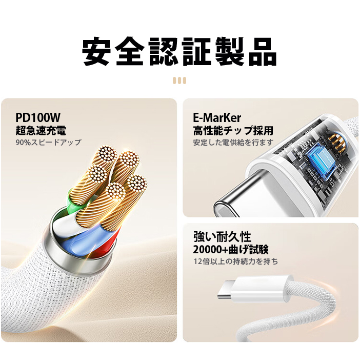 USB-C ケーブル Type-C ケーブル C to C 0.25/0.5/1/2m PD対応 E-Marker 急速充電 iPhone17/16/15 Android MacBook 3
