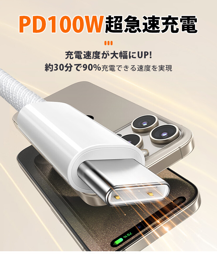 USB-C ケーブル Type-C ケーブル C to C 0.25/0.5/1/2m PD対応 E-Marker 急速充電 iPhone17/16/15 Android MacBook 5