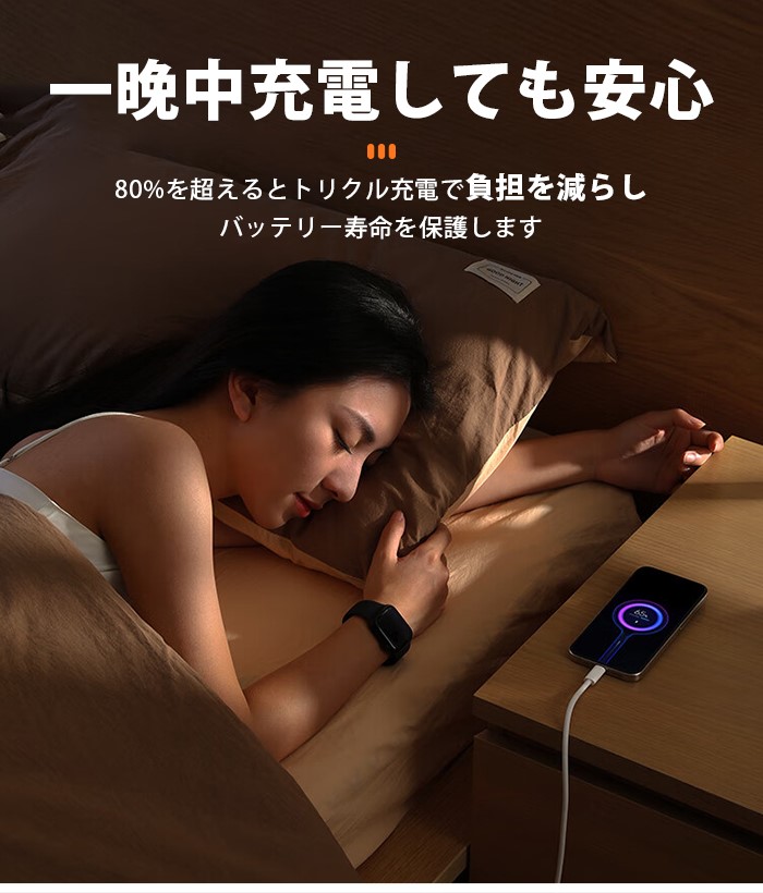 USB-C ケーブル Type-C ケーブル C to C 0.25/0.5/1/2m PD対応 E-Marker 急速充電 iPhone17/16/15 Android MacBook 11