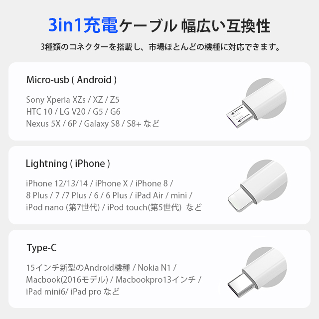 【3in1】充電ケーブル 3A 急速充電 データ転送 1.2m 充電ケーブル Lightning Type-C / iPhone / Android 同時給電可 急速充電器 USB iPhoneケーブル 高耐久 10