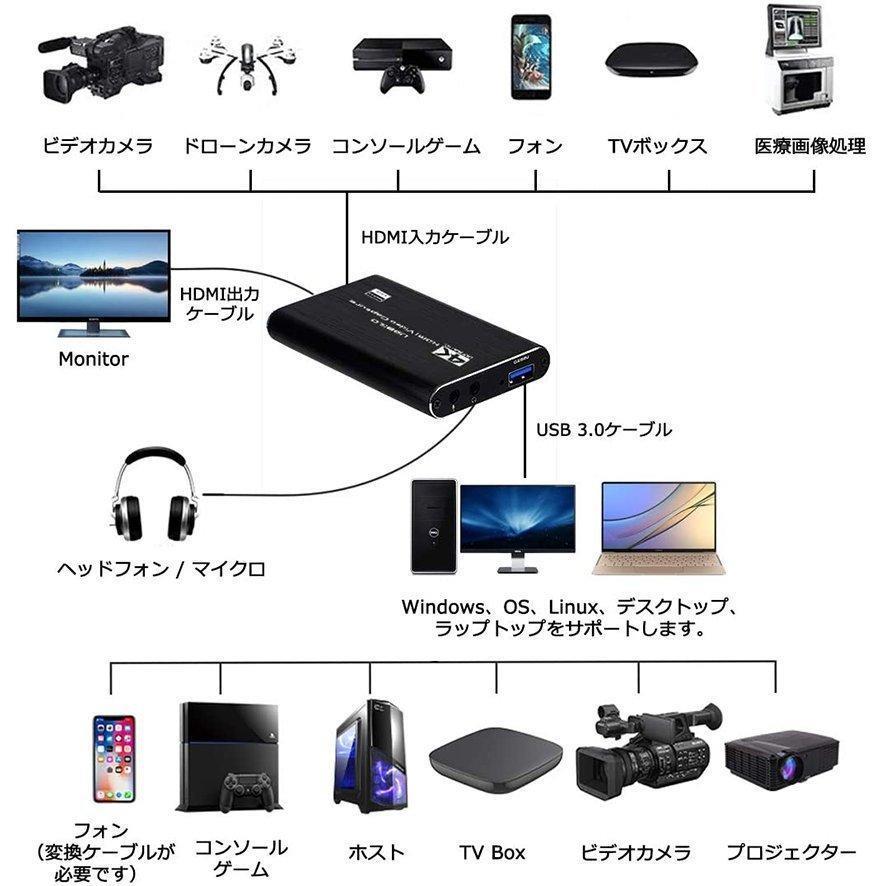HDMI キャプチャーボード 4K 60Hz パススルー対応 ビデオキャプチャ HDR対応 USB3.0 HD1080P 60FPS録画 低遅延 軽量. 7