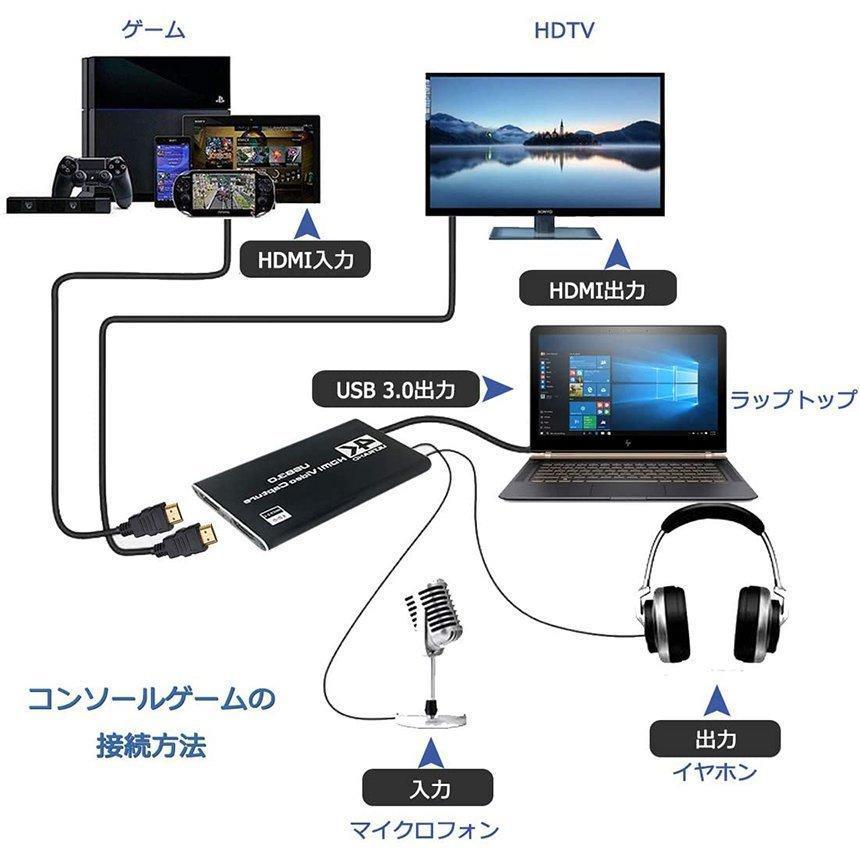 HDMI キャプチャーボード 4K 60Hz パススルー対応 ビデオキャプチャ HDR対応 USB3.0 HD1080P 60FPS録画 低遅延 軽量. 8