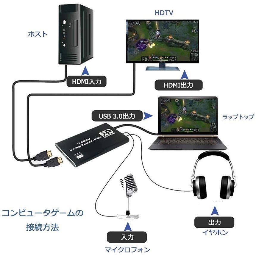 HDMI キャプチャーボード 4K 60Hz パススルー対応 ビデオキャプチャ HDR対応 USB3.0 HD1080P 60FPS録画 低遅延 軽量. 9
