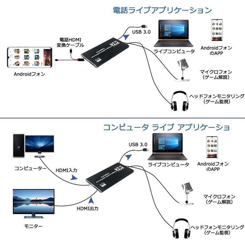 HDMI キャプチャーボード 4K 60Hz パススルー対応 ビデオキャプチャ HDR対応 USB3.0 HD1080P 60FPS録画 低遅延 軽量. 10