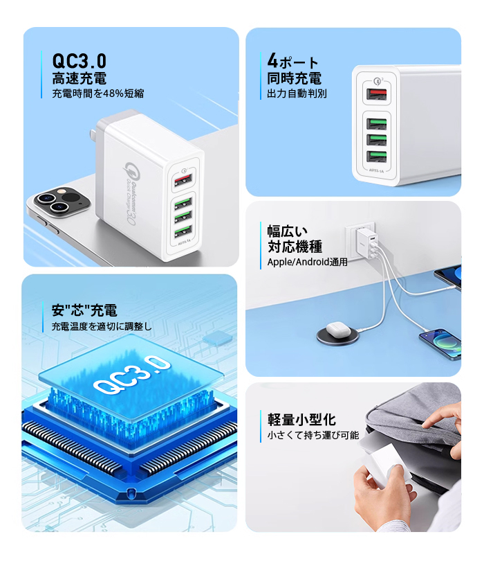 USB 4ポート充電器 Quick Charge 3.0 急速充電 ACアダプター 4台同時充電 コンパクト 軽量 iPhone Android対応 安全保護 4