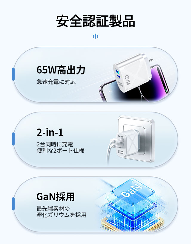 65W GaN 急速充電器 USB-C PD対応 ACアダプター 2ポート同時充電 PSE認証 QC3.0対応 コンパクト ケーブル付き 3