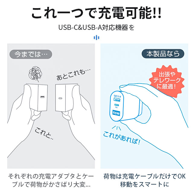 65W GaN 急速充電器 USB-C PD対応 ACアダプター 2ポート同時充電 PSE認証 QC3.0対応 コンパクト ケーブル付き 17