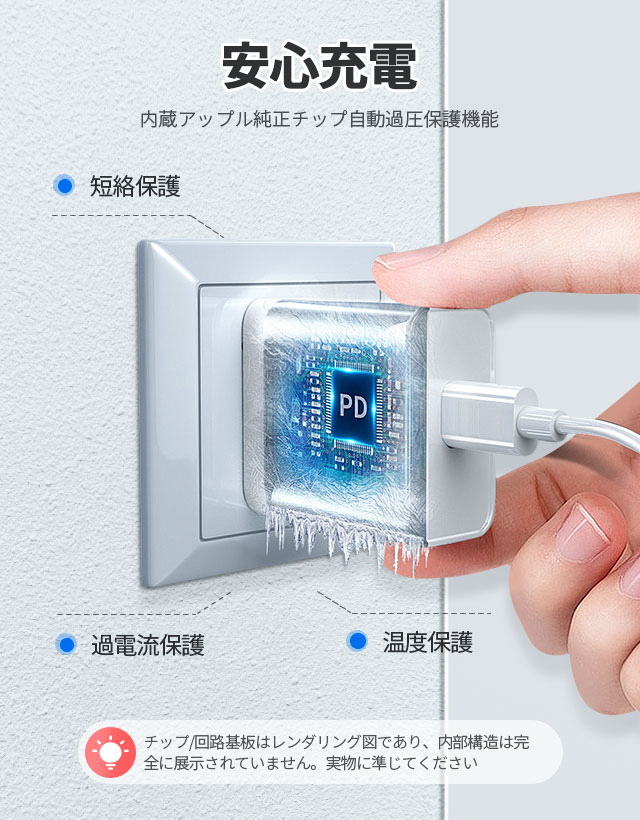 最新型20W PD充電器 iPhone15/14充電 純正品質 タイプC 急速充電器アイフォン ipad対応 高品質 アダプター ipad/iPhone対応 9