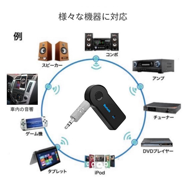 Bluetooth 受信機 車載レシーバー AUX3.5mm Bluetoothアダプタ オーディオ 無線 受信機 音楽再生 通話 接続 レシーバー ワイヤレス 7