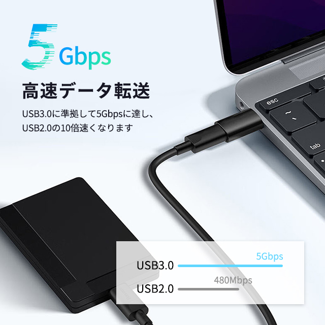 Type-C USB変換アダプター OTG 変換ケーブル タイプc アダプター usb type-c変換コネクタ USB3.0 急速充電 マイクロUSB アダプタ 5Gbps データ転送 小型 軽量 5