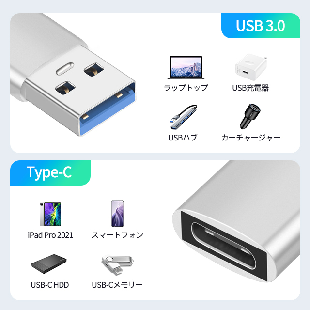 Type-C USB変換アダプター OTG 変換ケーブル タイプc アダプター usb type-c変換コネクタ USB3.0 急速充電 マイクロUSB アダプタ 5Gbps データ転送 小型 軽量 12