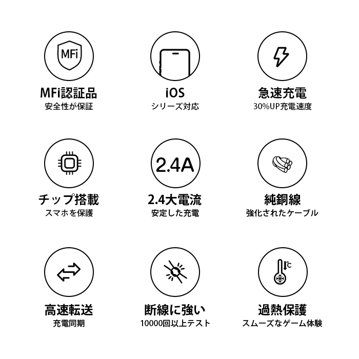 充電 ケーブル USB ケーブル iPhone ケーブル 0.25m/0.5m/1m/2m 高品質 AppleMFI認証品 充電器 断線強い 丈夫 iPhone/iPad対応 2.4A 急速充電 3