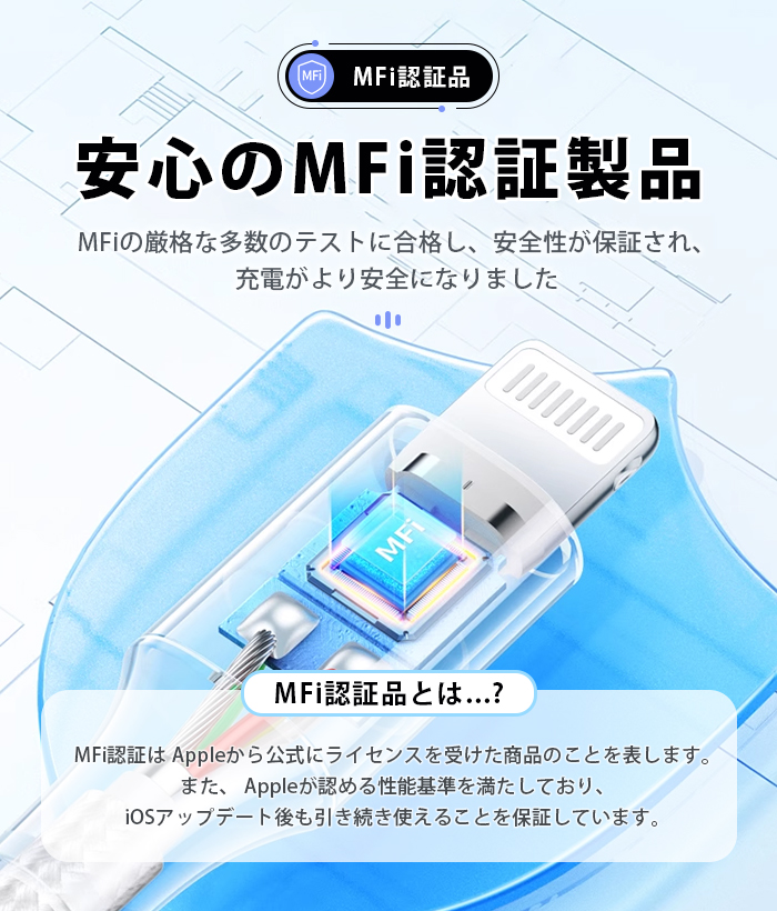 充電 ケーブル USB ケーブル iPhone ケーブル 0.25m/0.5m/1m/2m 高品質 AppleMFI認証品 充電器 断線強い 丈夫 iPhone/iPad対応 2.4A 急速充電 4