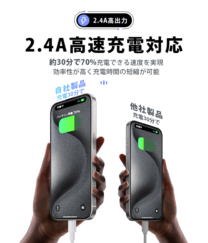 充電 ケーブル USB ケーブル iPhone ケーブル 0.25m/0.5m/1m/2m 高品質 AppleMFI認証品 充電器 断線強い 丈夫 iPhone/iPad対応 2.4A 急速充電 6