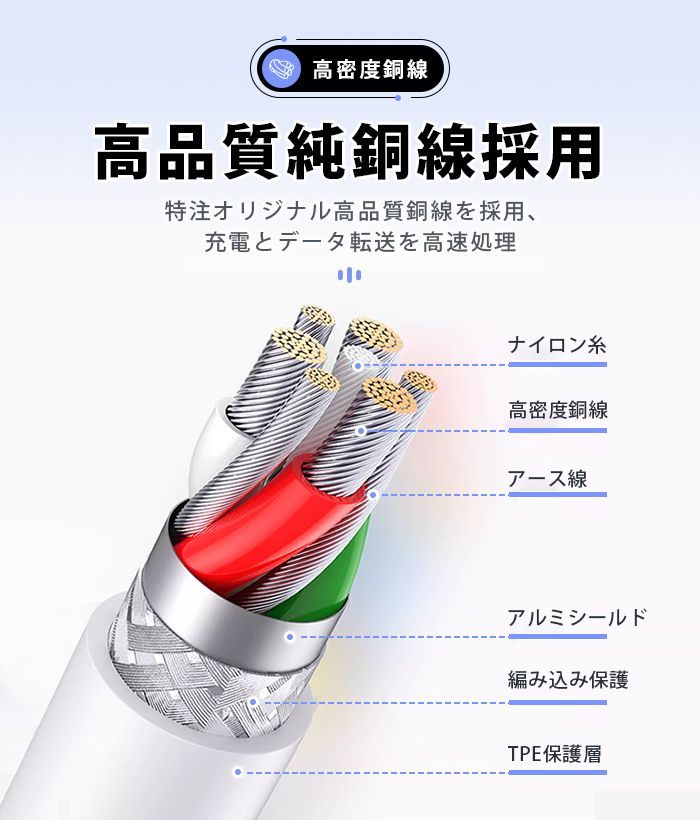充電 ケーブル USB ケーブル iPhone ケーブル 0.25m/0.5m/1m/2m 高品質 AppleMFI認証品 充電器 断線強い 丈夫 iPhone/iPad対応 2.4A 急速充電 10