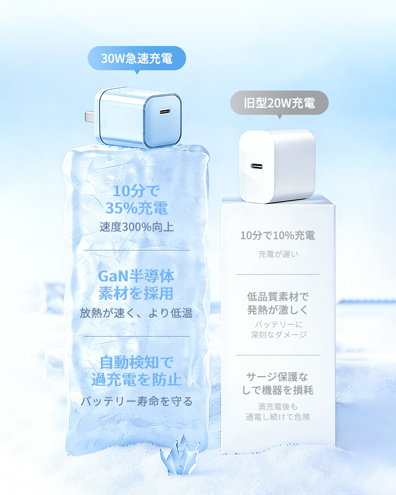 充電器 iPhone PD30W 急速充電器 充電アダプター Type-C対応  PSE認証 ACアダプター iPhone17 iPhone16 Android対応 コンパクト 4