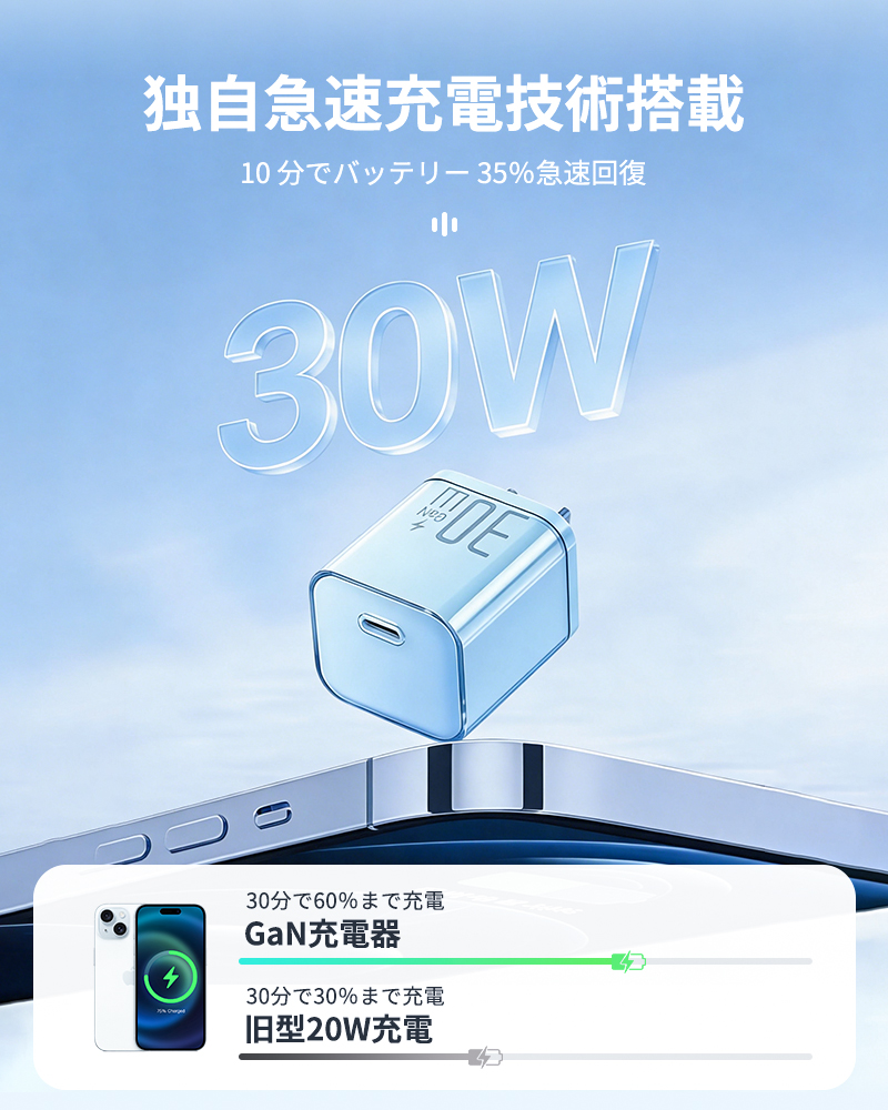 充電器 iPhone PD30W 急速充電器 充電アダプター Type-C対応  PSE認証 ACアダプター iPhone17 iPhone16 Android対応 コンパクト 5