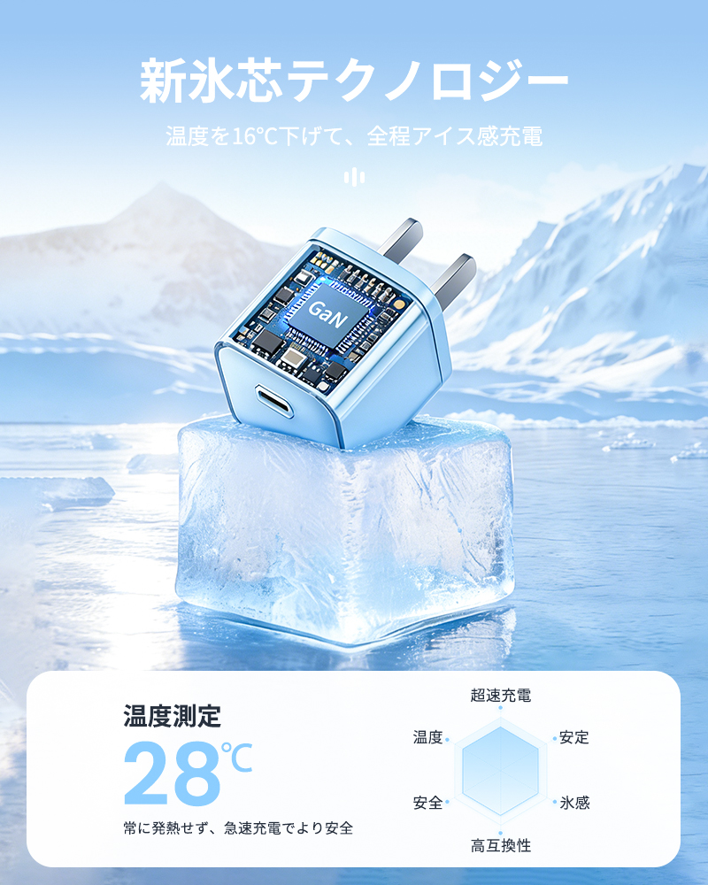 充電器 iPhone PD30W 急速充電器 充電アダプター Type-C対応  PSE認証 ACアダプター iPhone17 iPhone16 Android対応 コンパクト 6