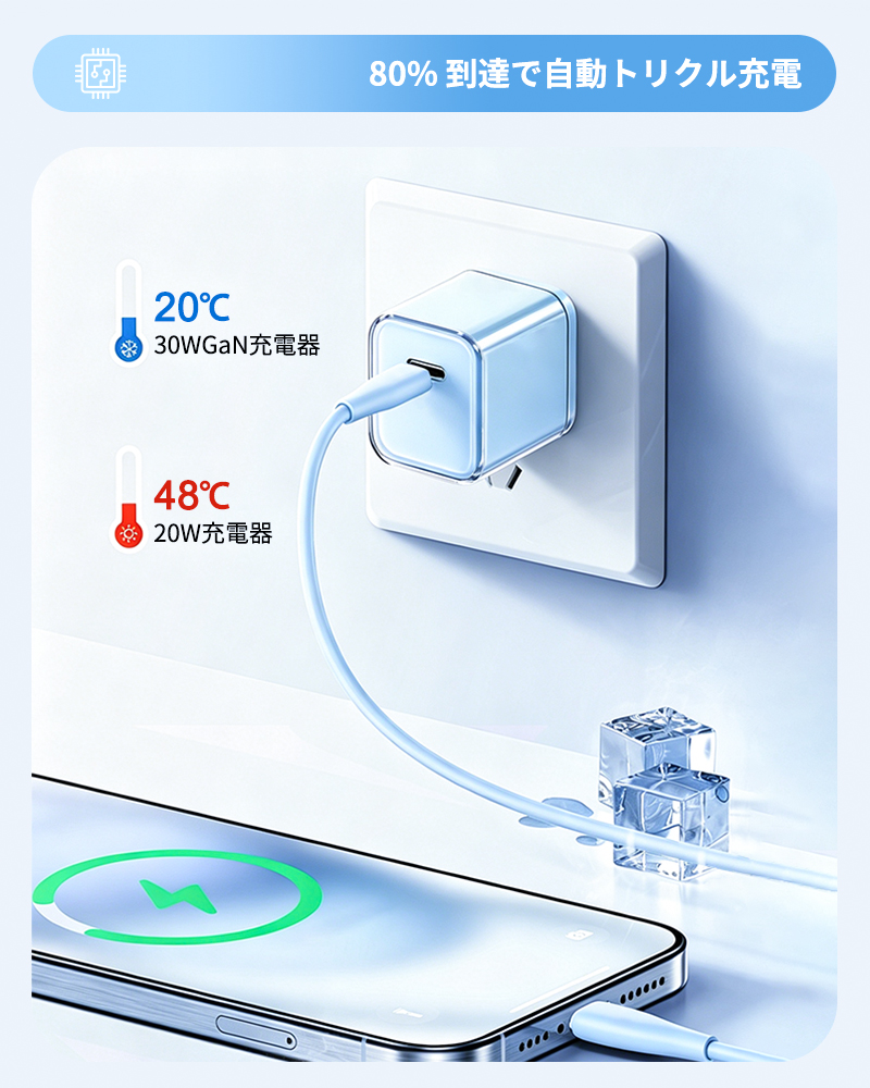 充電器 iPhone PD30W 急速充電器 充電アダプター Type-C対応  PSE認証 ACアダプター iPhone17 iPhone16 Android対応 コンパクト 9