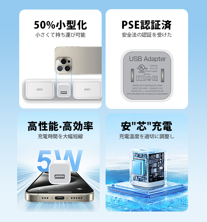 USB/AC アダプタ iPhone 純正品質 アダプター  高品質ACコンセント USB充電器 スマホ充電器 コンセント 5W 充電アダプター 3