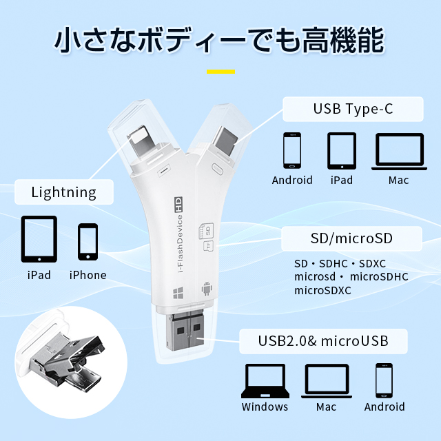4in1カードリーダー スマホ SD カードリーダー 最大1TB対応 カメラリーダー USB メモリー iPhone Android iPad メモリーカード 携帯 写真 保存 バックアップ 5
