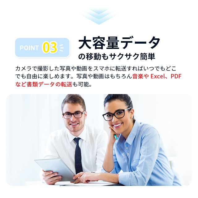 4in1カードリーダー スマホ SD カードリーダー 最大1TB対応 カメラリーダー USB メモリー iPhone Android iPad メモリーカード 携帯 写真 保存 バックアップ 8