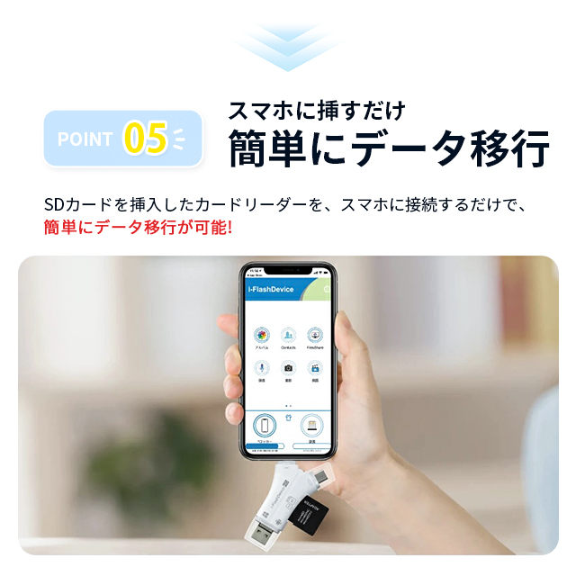 4in1カードリーダー スマホ SD カードリーダー 最大1TB対応 カメラリーダー USB メモリー iPhone Android iPad メモリーカード 携帯 写真 保存 バックアップ 10
