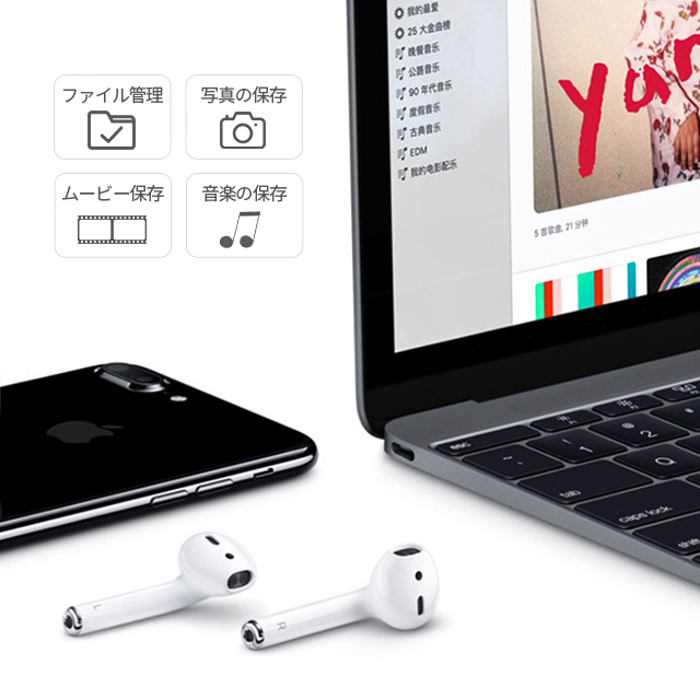 4in1カードリーダー スマホ SD カードリーダー 最大1TB対応 カメラリーダー USB メモリー iPhone Android iPad メモリーカード 携帯 写真 保存 バックアップ 11