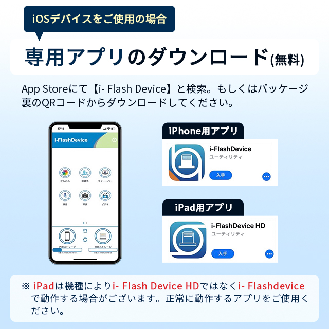 4in1カードリーダー スマホ SD カードリーダー 最大1TB対応 カメラリーダー USB メモリー iPhone Android iPad メモリーカード 携帯 写真 保存 バックアップ 12