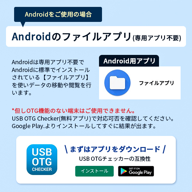 4in1カードリーダー スマホ SD カードリーダー 最大1TB対応 カメラリーダー USB メモリー iPhone Android iPad メモリーカード 携帯 写真 保存 バックアップ 14