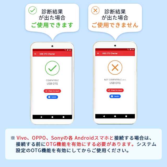 4in1カードリーダー スマホ SD カードリーダー 最大1TB対応 カメラリーダー USB メモリー iPhone Android iPad メモリーカード 携帯 写真 保存 バックアップ 15
