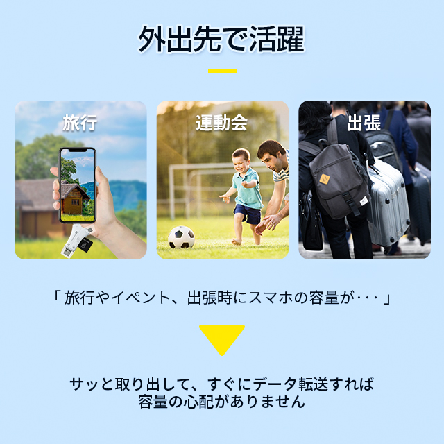 4in1カードリーダー スマホ SD カードリーダー 最大1TB対応 カメラリーダー USB メモリー iPhone Android iPad メモリーカード 携帯 写真 保存 バックアップ 16