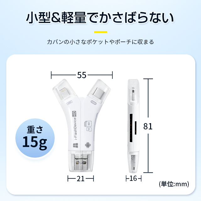 4in1カードリーダー スマホ SD カードリーダー 最大1TB対応 カメラリーダー USB メモリー iPhone Android iPad メモリーカード 携帯 写真 保存 バックアップ 17