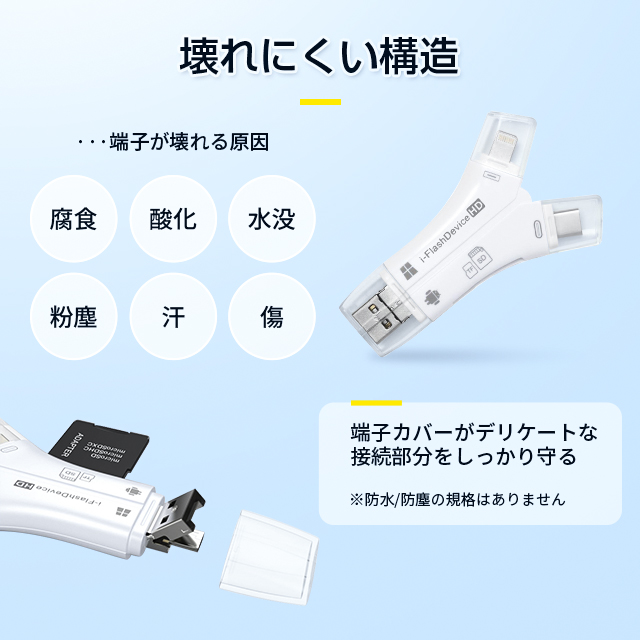 4in1カードリーダー スマホ SD カードリーダー 最大1TB対応 カメラリーダー USB メモリー iPhone Android iPad メモリーカード 携帯 写真 保存 バックアップ 18