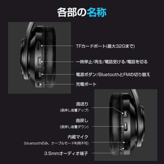 ワイヤレスヘッドホン ヘッドホン Bluetooth 5.2 無線 有線 SDカード対応 長時間再生 密閉型 マイク内蔵 折り畳み式 ハンズフリー通話 12