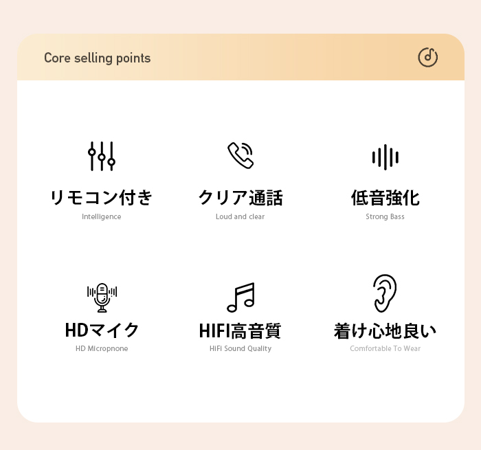 イヤホン 有線 軽量 マイク付き typec 有線イヤホン インナーイヤー型 イヤホンジャック イヤフォン マイク内蔵 リモコン クリア音質 低音 ワイヤレス 3