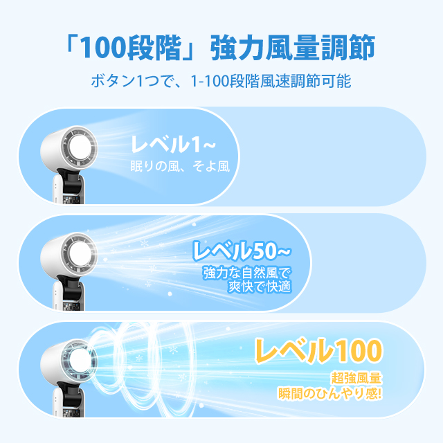 ハンディファン 携帯扇風機 扇風機 小型 -25℃ 冷却プレート 3600mAh LED残量表示 手持ち扇風機 90°折り畳み 100段階調整 静音設計 携帯用 手持ち＆卓上両用 4