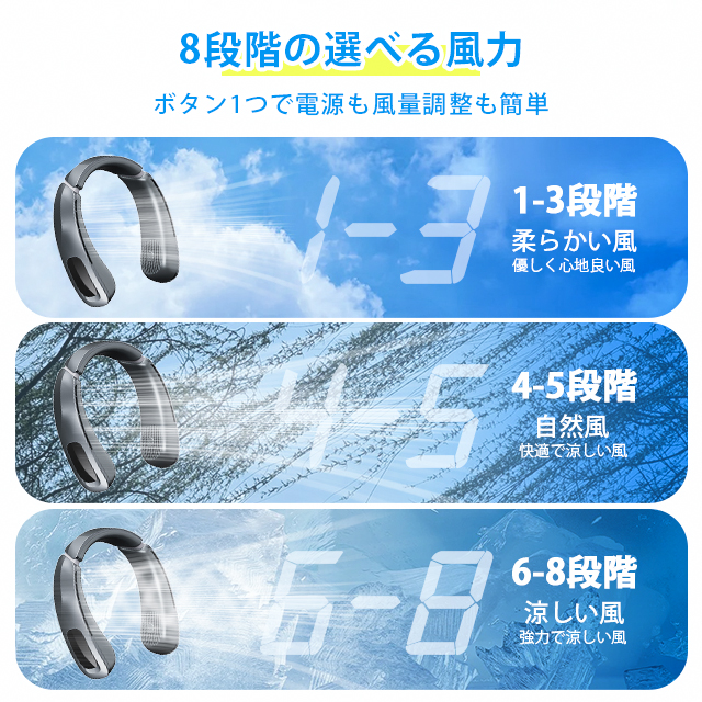 ネッククーラー 扇風機 瞬間冷却 首掛け扇風機 冷却プレート 携帯扇風機 軽量 8段階風量 充電式 防水 静音 接触冷感 LED表示 8