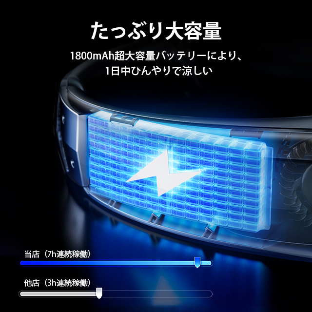 ネッククーラー 扇風機 瞬間冷却 首掛け扇風機 冷却プレート 携帯扇風機 軽量 8段階風量 充電式 防水 静音 接触冷感 LED表示 12