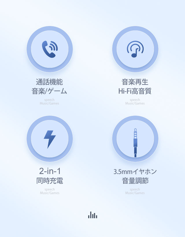 iPhone 変換アダプター 2in1 イヤホン 3.5mm イヤホンジャック 変換 + 充電 iPhone/iPad接続 変換ケーブル イヤホン変換 音量調整 充電機 3