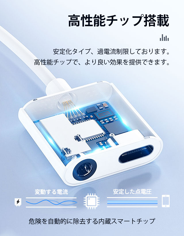 iPhone 変換アダプター 2in1 イヤホン 3.5mm イヤホンジャック 変換 + 充電 iPhone/iPad接続 変換ケーブル イヤホン変換 音量調整 充電機 12