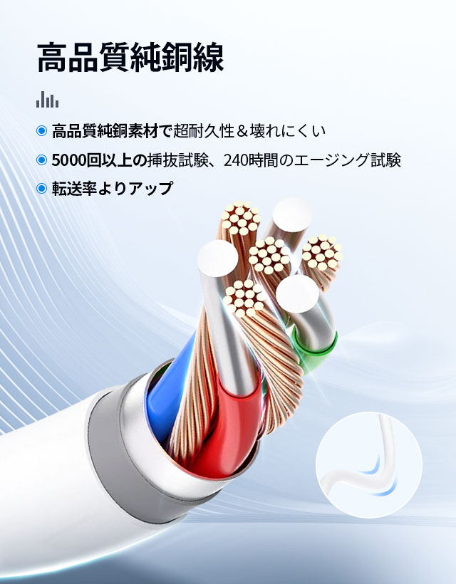 iPhone 変換アダプター 2in1 イヤホン 3.5mm イヤホンジャック 変換 + 充電 iPhone/iPad接続 変換ケーブル イヤホン変換 音量調整 充電機 13