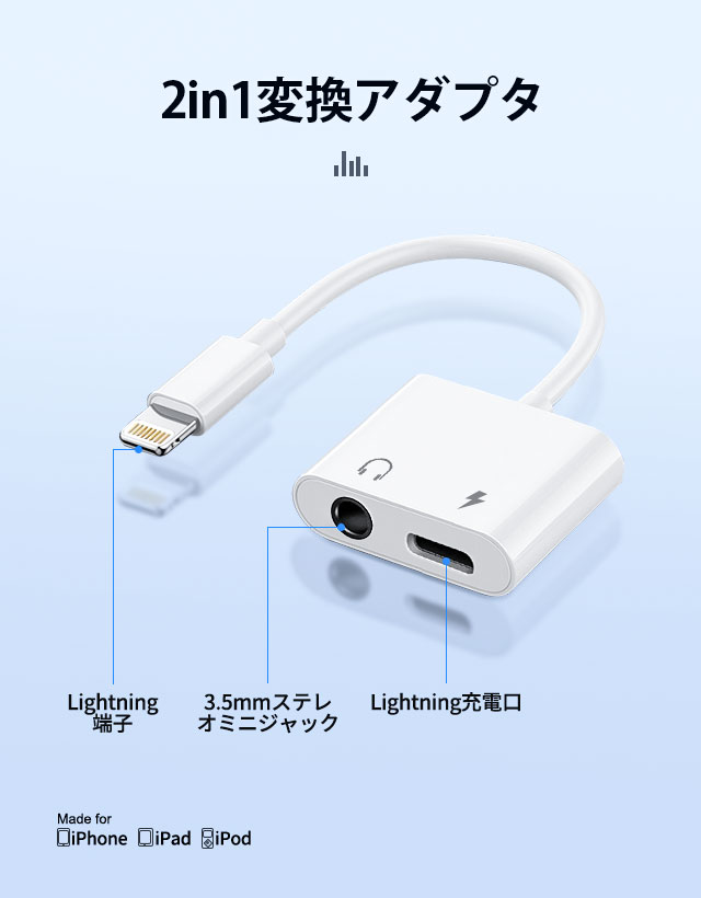 iPhone 変換アダプター 2in1 イヤホン 3.5mm イヤホンジャック 変換 + 充電 iPhone/iPad接続 変換ケーブル イヤホン変換 音量調整 充電機 19