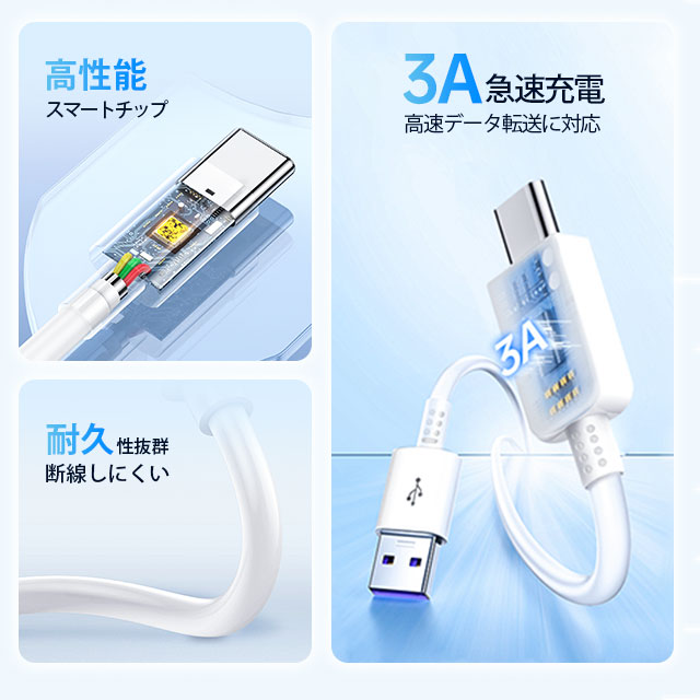 USB Type-Cケーブル 1m/2m 3A  USB-IF認定済み タイプC モバイルバッテリー Type-C端子 急速充電 スピードデータ転送 Xperia Galaxy AQUOS 多機種対応 3