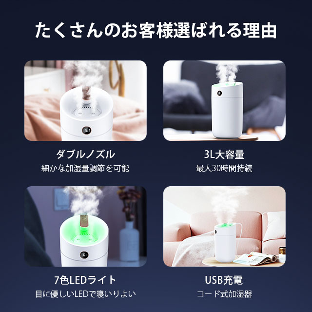 加湿器 超音波式 大容量 3L 卓上 空気加湿機 上部給水 USB給電 3段階調節 自動湿度調節 焚き防止 静音 節電 省エネ コンパクト 寝室 オフィス 4