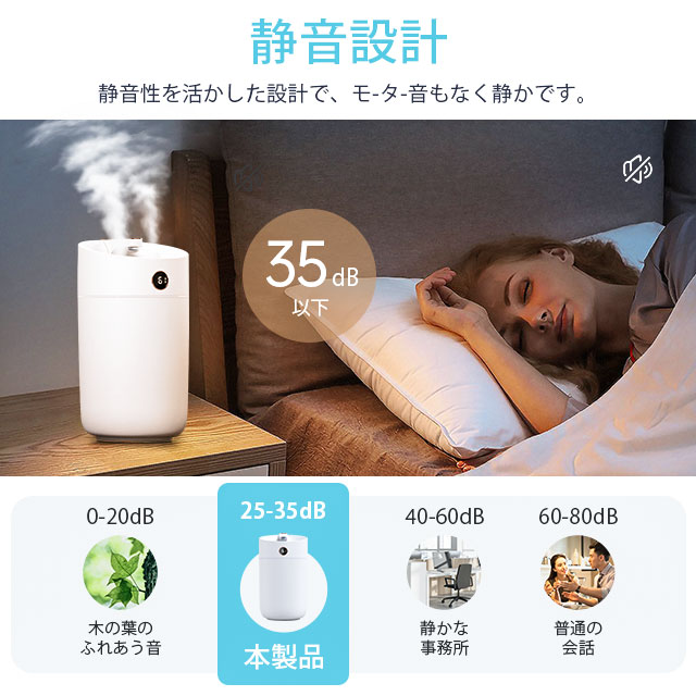 加湿器 超音波式 大容量 3L 卓上 空気加湿機 上部給水 USB給電 3段階調節 自動湿度調節 焚き防止 静音 節電 省エネ コンパクト 寝室 オフィス 8