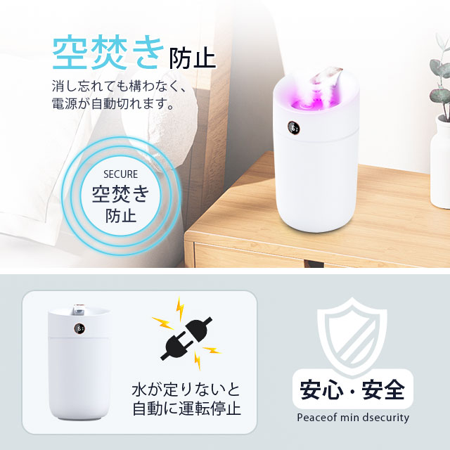加湿器 超音波式 大容量 3L 卓上 空気加湿機 上部給水 USB給電 3段階調節 自動湿度調節 焚き防止 静音 節電 省エネ コンパクト 寝室 オフィス 11