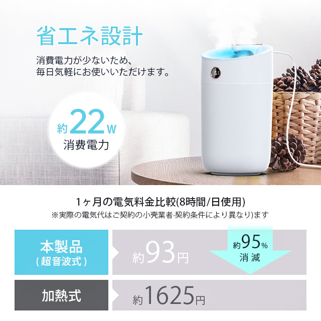 加湿器 超音波式 大容量 3L 卓上 空気加湿機 上部給水 USB給電 3段階調節 自動湿度調節 焚き防止 静音 節電 省エネ コンパクト 寝室 オフィス 12