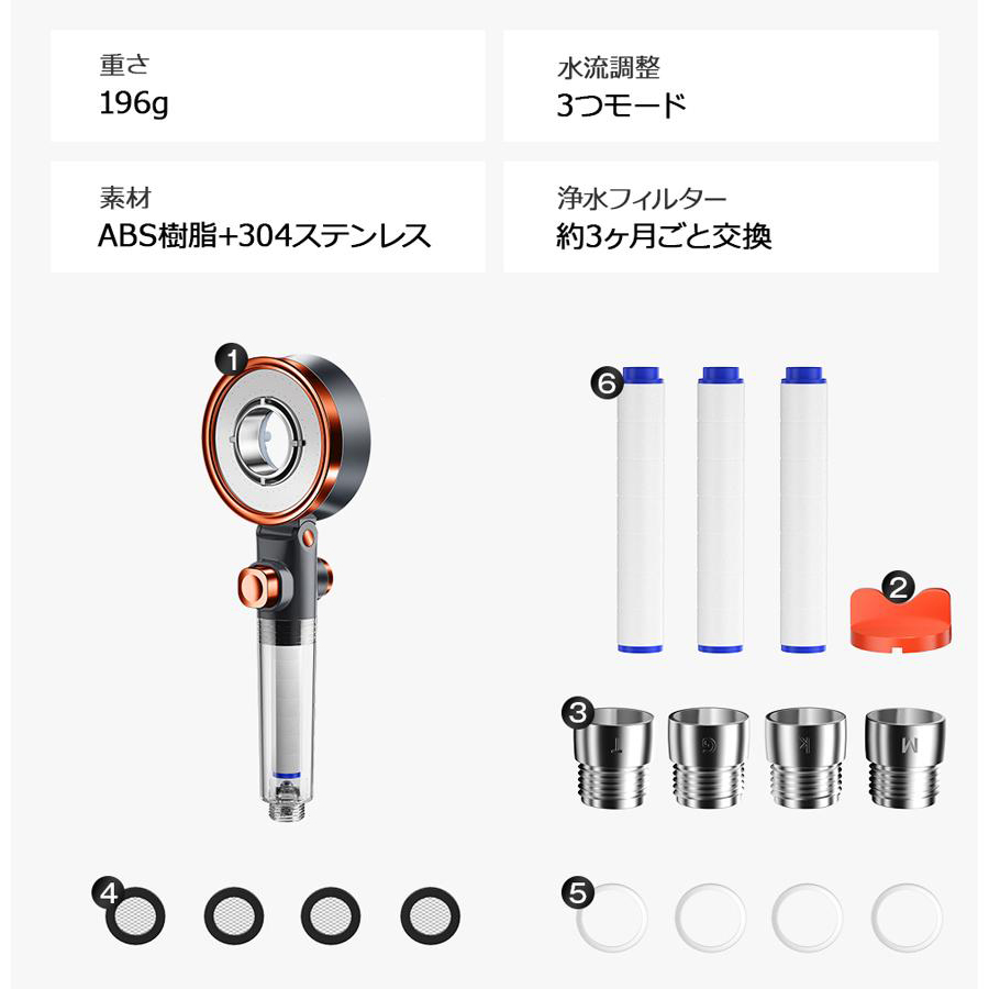 シャワーヘッド ナノバブル 節水 塩素除去 マイクロバブル TOTO規格 アダプター4種 ウルトラ 交換フィルター付き ファイン 19