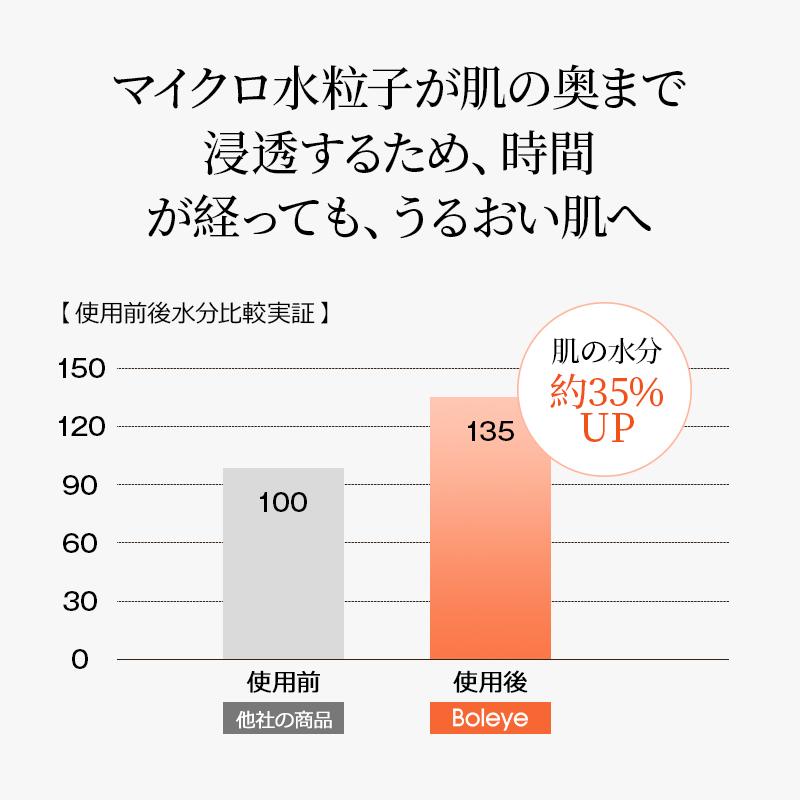 シャワーヘッド ナノバブル 節水 塩素除去 マイクロバブル TOTO規格 アダプター4種 ウルトラ 交換フィルター付き ファイン 9